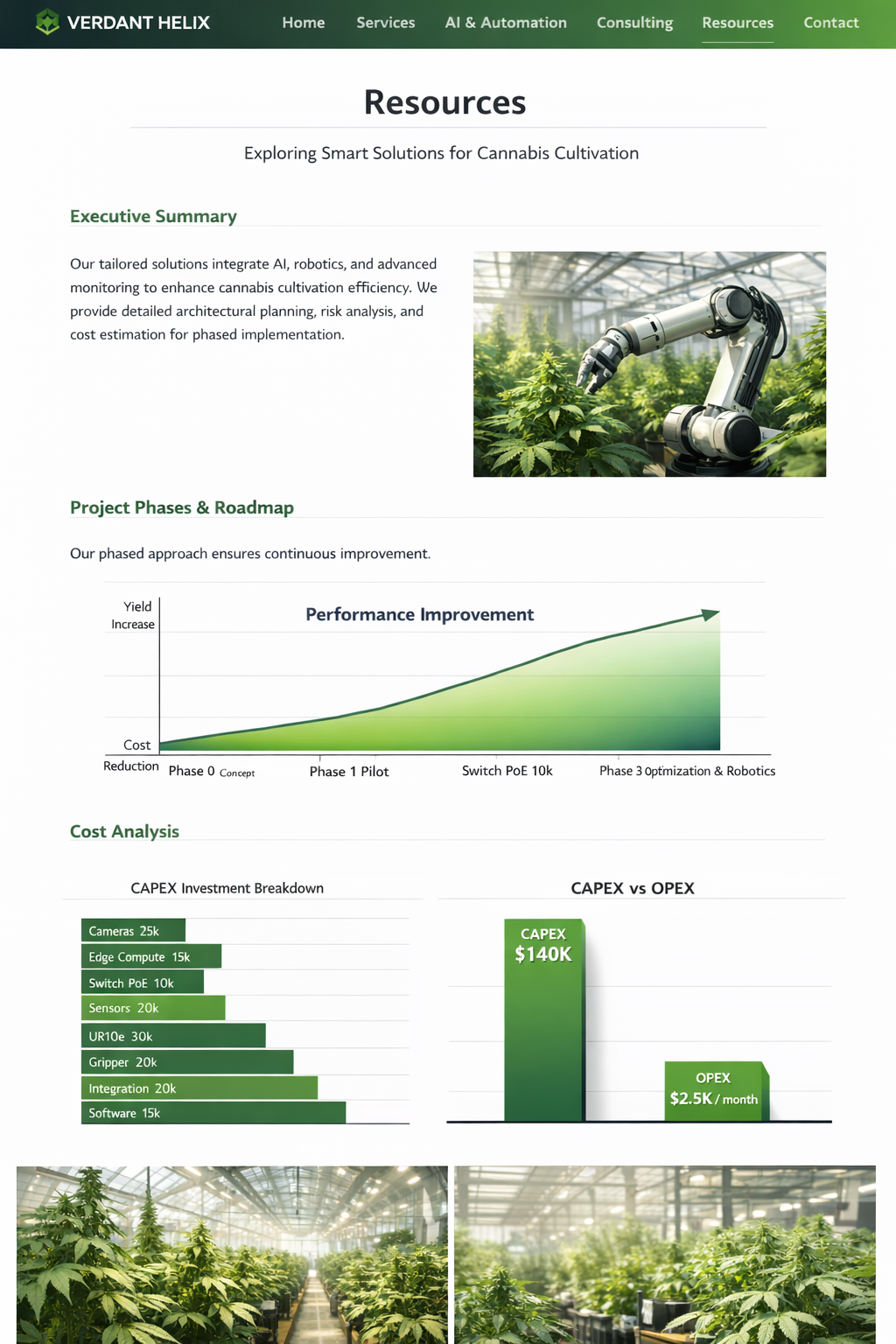 High‑tech greenhouse interior